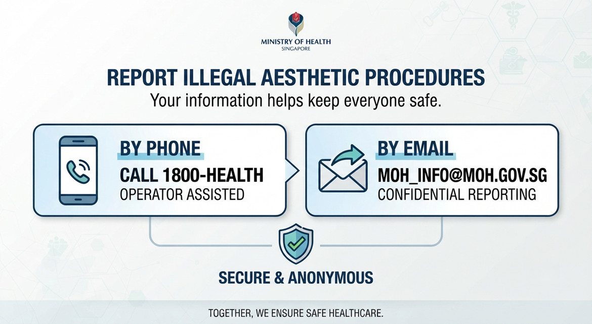 How to Report an Unlicensed Provider in Singapore?